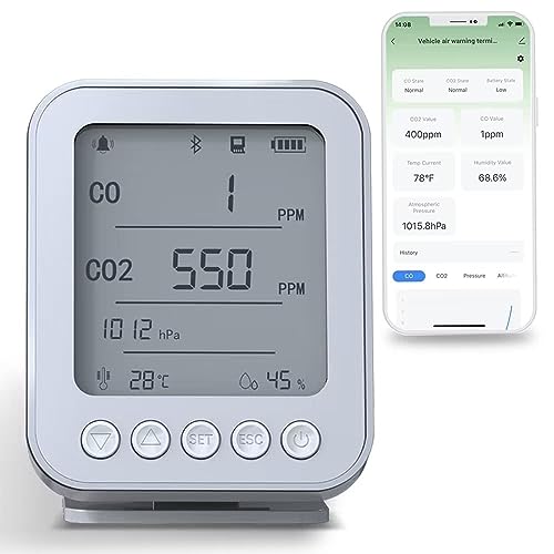 JINGTAO マルチセンサー検出器 (CO/CO2/圧力/湿度/温度)