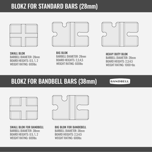 Adjustable Weight Bench for Home Gym