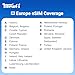 eSIM for Europe Travel 30 Days 5GB for Unlocked Phones – 4G High-Speed Communication, Supports European 30+ Countries – Easy Activation & 24/7 Whatsapp Support