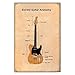 Vintage Style Guitars Metal Signs Electric Guitar Anatomy Posters Guitarist Collection Plaques Room Bar Cafe Wall Decor 8x12 Inches