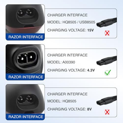 4.3V Philips Scheerapparaat Oplader A00390, Compatibel met Philips One Blade Scheerapparaat, Series QP2721 QP2821 QP252, MG7745, MG7720, QP6510, S5588, 1,2m Oplaadkabel, Vervangende voeding voor - Afbeelding 6