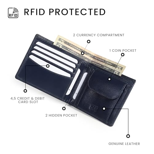 Image of TANSTITCH Slim Leather Wallet | Compact, Minimalist & Thin Wallet | RFID Protected (Blue)