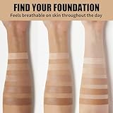 QIC B0FND8K5DV lato 3