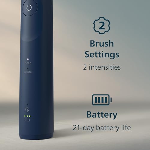Philips Sonicare 5500 Electric Toothbrush, Sonic Toothbrush with 2 Modes, Pressure Alert, EasyStart, SmarTimer and BrushPacer, Navy, Model HX7113/01 [New Technology] - Image 6