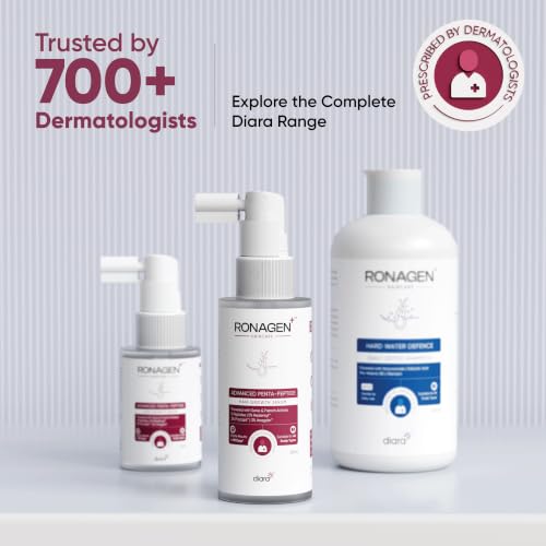 Image of Ronagen+ Advanced Penta-Peptide Hair Serum for Hair Growth & Fall Control | 5% Redensyl, 3% Procapil, 3% Anagain | Scalp Treatment for Thinning & Density | 30ml