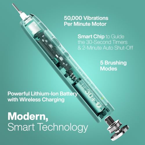 Image of Aquasonic Vibe Series PRO - Ultra-Whitening Electric Toothbrush - 5 Modes & Smart Timers - Premium Travel Case & 6 Proflex Brush Heads - ADA Accepted Toothbrush (Mint Green Metallic)