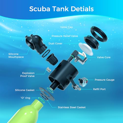 Tanque de buceo mini de aluminio 0.5L y máscara de alta resistencia para exploración de calas 3