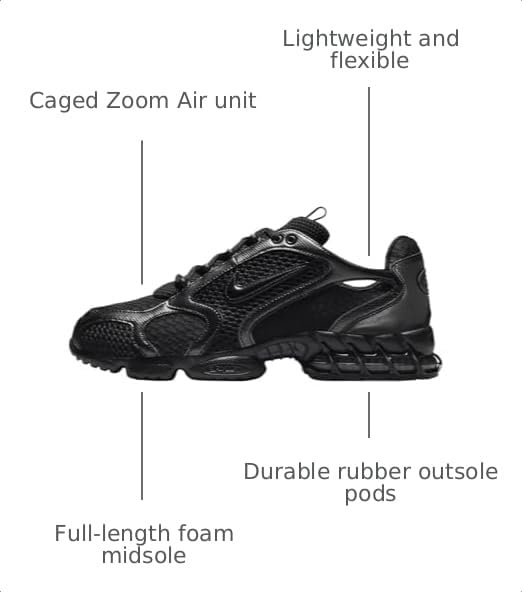 Image of Nike Air Zoom Spiridon Cage 2, Men's Trainers