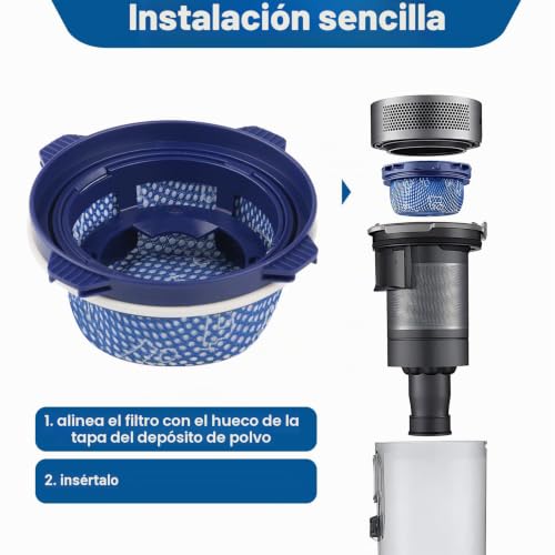 Miniatura 3 de 2 Pieza Filtro Hepa Para Samsung Jet 75 70 75 60 90 Vs9000rl, Microfiltro De Repuesto Sustituye A Dj97-02649a, Micro Handheld Wireless Aspiradora Repuesto Rendimiento Alto