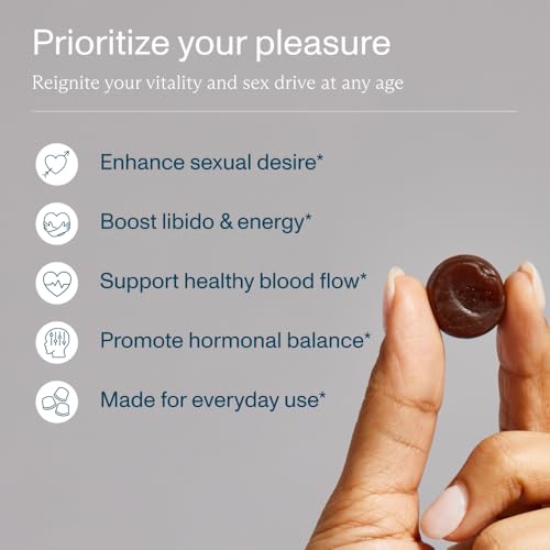 FOCL Libido Gummies for Women