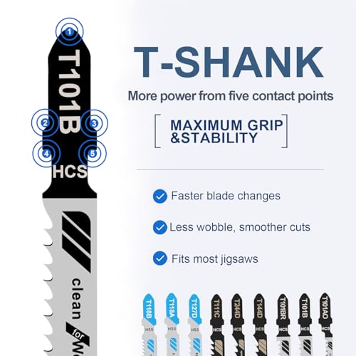 Craluuur 30PCS Multi-Material Jigsaw Blades