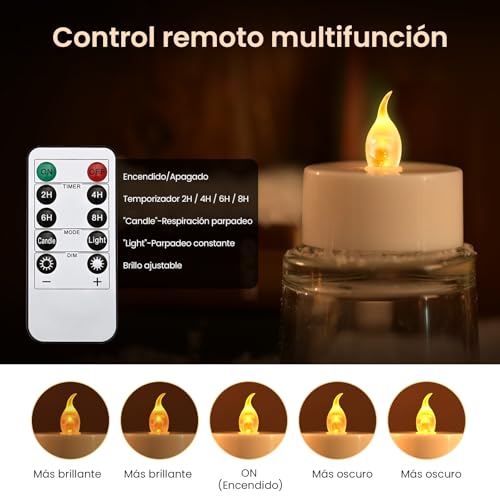 Consejos para Comprar Velas de Pilas Walmart de esta semana. 15 Imagen adicional