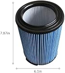 2 Pack Replacement Cartridge Filter Compatible with Craftsman CMXZVBE38751 Fine Dust Wet/Dry Vac 38751 Filter Fit for 5 to 20 Gallon shop vacuums