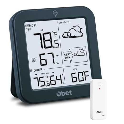 Indoor Outdoor Thermometer Wireless Weather Station, Battery Powered Inside Outside Thermometers Remote Temperature Humidity Monitor with Backlight and Dew-point for Office Bedroom Greenhouse (500 Ft)