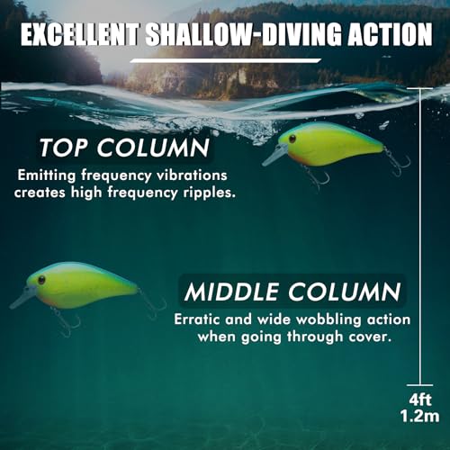 Image of TRUSCEND Easy Catch Crankbait with BKK Hooks, Shallow or Deep Diving Crank Bait Fishing Lures for Bass Pike Walleye, Unipue Wobble Design for More Bites, Vibe Lipless Crankbaits Freshwater Saltwater