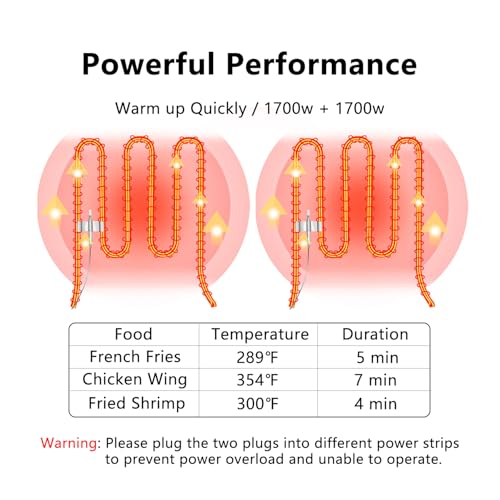 Commercial Deep Fryer with Baskets, 3400W 12.7QT/12L Thickened Stainless Steel Countertop Electric Oil Fryer, Large Capacity with Temperature Control (12L Pro)