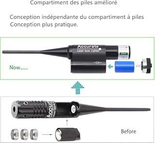 KinZon Mirino Laser Professionale Verde - Compatibile con Calibri da .17 a .78 & 12GA | Kit di Allineamento ad Alta Precisione per Fucili, Pistole e Airsoft | Regolazione Ottica Senza Sparo