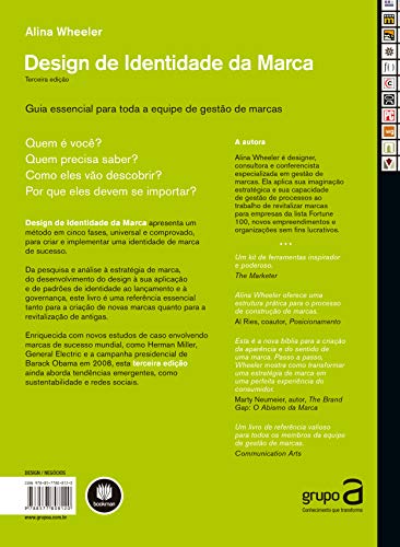 Design de Identidade da Marca: Guia Essencial para Toda a Equipe de Gestão de Marcas