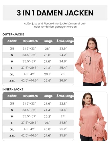 donhobo Damen Jacken 3-in-1 Fleece Gefüttert Winterjacke Winddicht Warm Verdickte Softshelljacke Wasserdicht Outdoor Wanderjacke Funktionsjacke Pink S