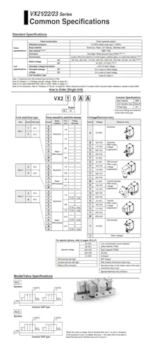 Vanne VX21 à 2 ports commande directe VX210AA haute performance industrielle - 5