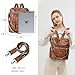 KoboIn Backpack Purse for Women Fashion Designer Laptop Backpack for Women 15.6 inch Casual Daypack Backpacks with Wristlet (Two-toned Brown)