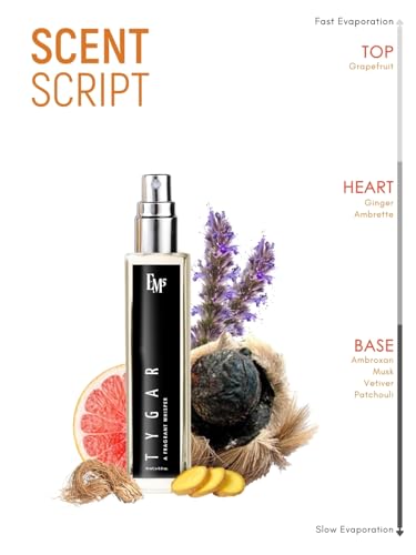 Image of EM5 Tygar Perfume for Men | Citrus Amber Fresh Spricy Fragrance | Eau de Parfum Spray | Luxury Gift for Him | 15 ml