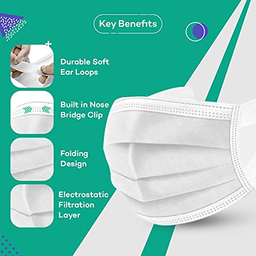 Image of Careview N95 3 Ply Disposable Surgical Face Mask Pouch with SOFT FABRIC Earloop, Certified by BFE>99% and PFE > 95%, SITRA, DRDO, ISO and CE (Pack of 200, White)