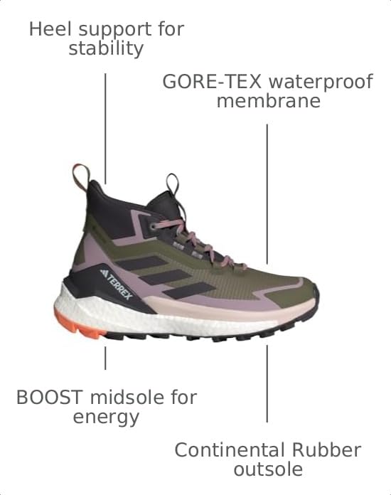 Image of Adidas Womens Terrex Free Hiker 2 Gore-tex Hiking Shoes