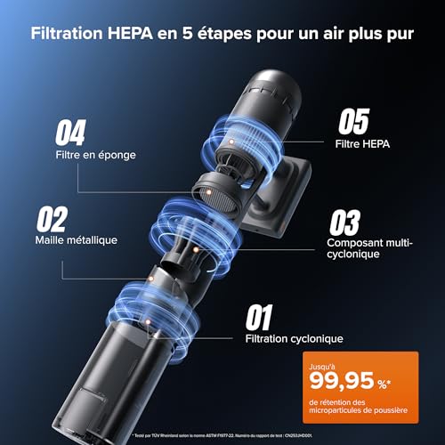 Filtration Roborock H60 Ultra