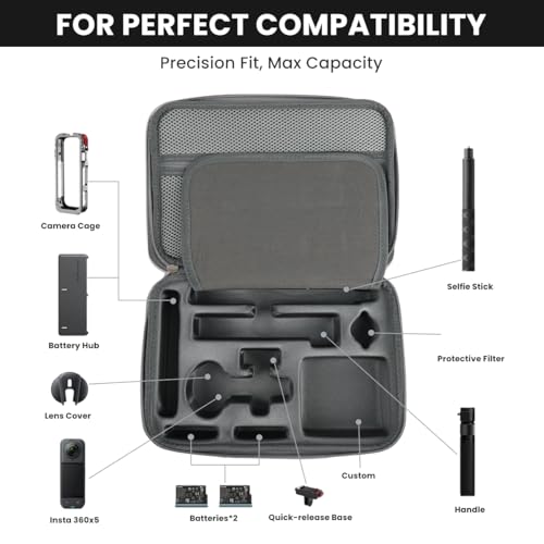 Image of ZORBES Compatible with In-sta360 X5, Action Camera Travel Bag Handbag, Hard Shell PU Waterproof Action Camera Storage Bag, Anti-Scratch Lycra Lined Custom-fit Design, Zipper Accessories Pocket
