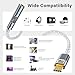 Subynanal USB C to 3.5mm Audio Headphone Adapter DAC Dongle, CX31993 Audio Converter with HiFi Amplifier, Type C to AUX with USB-A Adapter for Android iPhone Mac Windows iPad Switch PS5