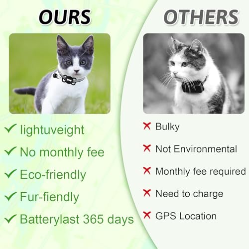GPS Tracker Katze, GPS Tracker für Hunde Ohne ABO, Mini Katzen Tracker, Katzentracker Hundetracker Kompatibel mit Android & iOS, Weltweite Standortverfolgung, Gepäckortung