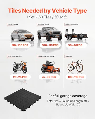 Image of VEVOR Garage Floor Tiles 12 x 12 x 0.53 inch, Interlocking Design Ease of Installation Double-Sided Texture Non-Slip Sturdiness, for Garages, Basements, Repair Shops, Black, 50 Pack