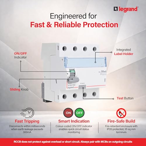 Image of Legrand DX 25A 2-Pole RCCB 300mA A-S Type | Residual Current Circuit Breaker for Shock & Fire Protection | ISI Marked IS 12640-1 | Leakage Protection for Home, Office & Industrial Use