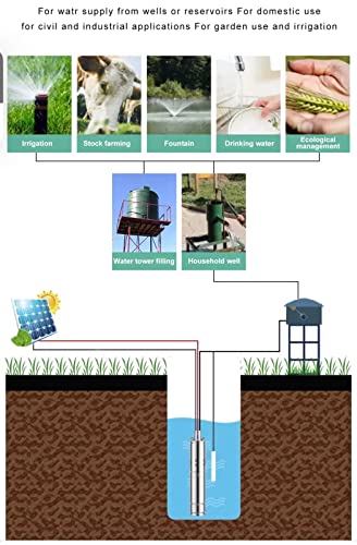 Image of Asian Pumps & Machineries 24v 350W Solar bldc Submersible Pump for Openwell /Borewell Farm Construction Marine & Irrigation Head 180-190 Ft Pipe Size 1 inch Flow Rate 1700-2000 L /hr