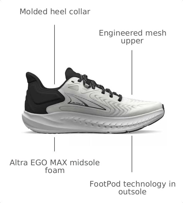 Image of ALTRA Women's Torin 7 Road Running Shoe