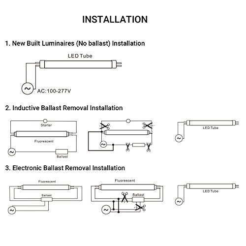 2Ft Led Tube Light Bulb,9W(25W Equiv),Daylight 5000K,1350 Lm Super Bright,F17T8 F18T8 F20T10/Cw Fluorescent Replacement,Single-End Powered,Ballast Bypass,2 Foot Led Bulb For Kitchen Bedroom - 4 Pack #TOP5