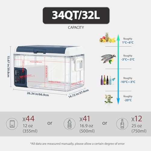Image of ICF31 12 Volt Car Refrigerator,34QT /32L Portable Freezer Electric Cooler -4℉~68℉,12 /24V DC 100-240V AC Car Fridge for Camping, Road Trips, RV, Truck