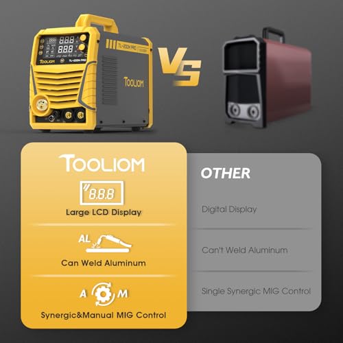 Image of TOOLIOM 200A 5-in-1 Aluminum MIG Welder Kit, Wire & Gloves | 5 in 1 MIG /flux MIG /spool gun MIG /Lift TIG /stick welder, 110 /220V Dual Voltage, smart synergic control