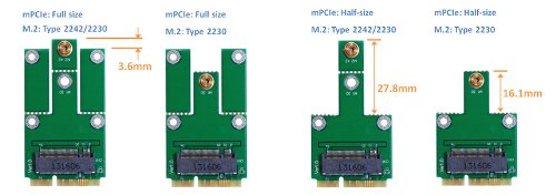 Amazon | M.2（NGFF）→mini PCI express変換 WiFi+Bluetooth WLAN