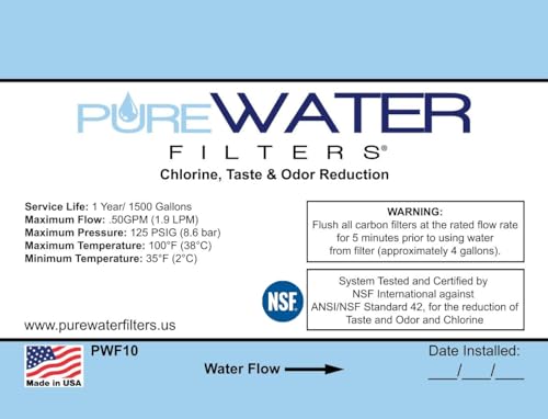 Filtered Water Refill Do-It-Yourself Kit, For Non-Commercial Keurig Coffee Brewers by PureWater Filters - Thumbnail 6