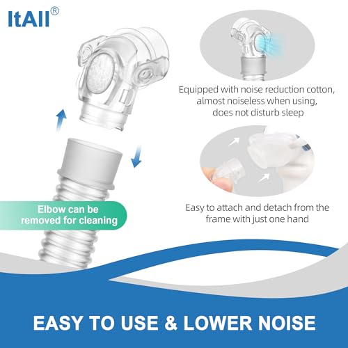 Image of Replacement Set for Airfit P10，Headgear Tube Frame Assembly for P10，Improved Swivel Design Without Leakage, Added Flexibility & Lower Noise, ItAll Supplies for CPAP Users (No Cushion)