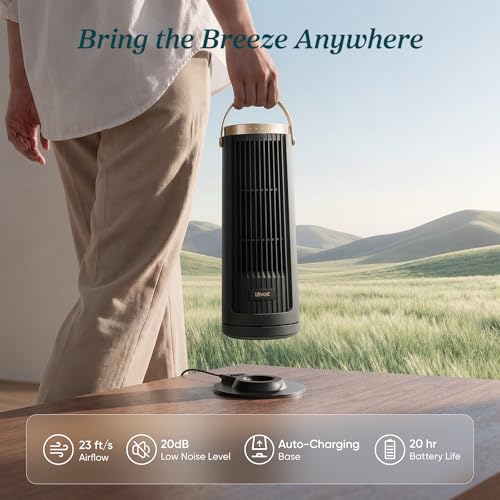 Image of Levoit Windi Mini Pro Tower Fan for Bedroom, Portable Rechargeable Desk Fan | 20dB Quiet & 23ft /s, Up to 20H Battery Powered, 5 Speeds 90 Oscillation, DC, Night Light, Remoter, Timer, for Outdoors, Home