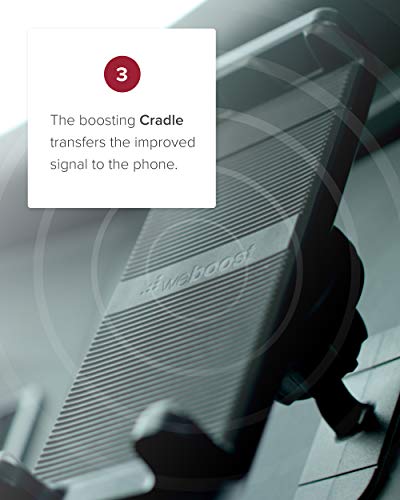 Weboost Drive Sleek Otr - Cell Phone Signal Booster For Trucks | Boosts 5G & 4G Lte For All U.s. Carriers- Verizon, At&T, T-Mobile | Magnetic Roof Antenna | Made In Usa | Fcc Approved (Model 470235) #TOP5