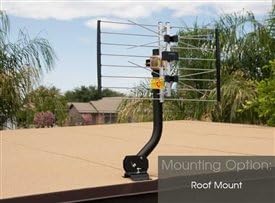 Channel Master CM-3090 Telescoping Universal Antenna Mast Pole Adjustable Roof Mount to Wall, Eave, Attic, Chimney on Flat, Slanting or Vertical Surface,43.125" x 9" x 4.75" in,Black