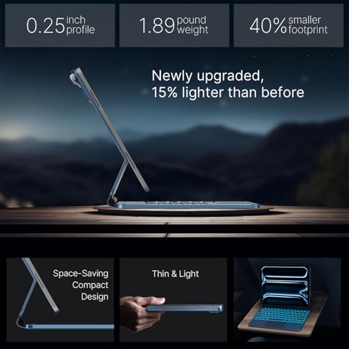 Image of typecase Keyboard Case for iPad Pro 13-inch (M5 2025 / M4 2024), Magic Keyboard with 11 Colors Backlight, Keyboard Case with Pencil Holder, Multi-Touch Trackpad,Easy-Set Magnetic Stand, Pacific Blue