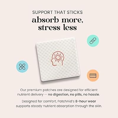PatchAid Good Vibes Patch (30-Day Supply)