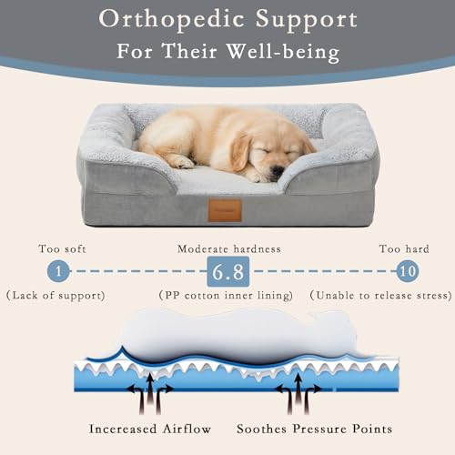 Image of Orthopedic Dog Bed,Waterproof Memory Foam Dog Bed with Washable Removable Cover, Featuring Waterproof Lining and Non-Slip Base,Bolster Dog Couch,Suitable for Use with Dog Crate and Indoors.