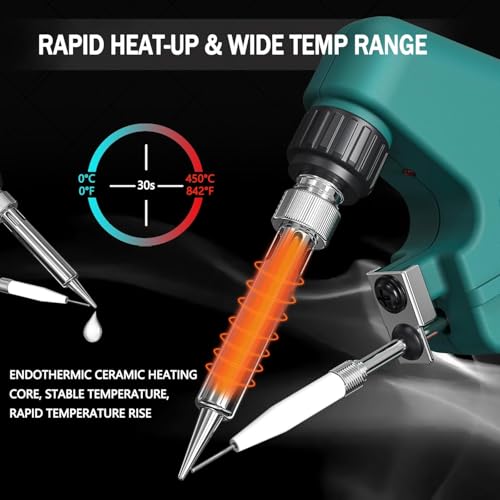 Image of Soldering Iron Kit, 60 W 220 V Soldering Gun Kit with 10-In-1 Soldering Guns Tool, Solder Machine with Wire, Iron Gun, One-Handed Operation Soldering Iron Kit for Welding and Repairing