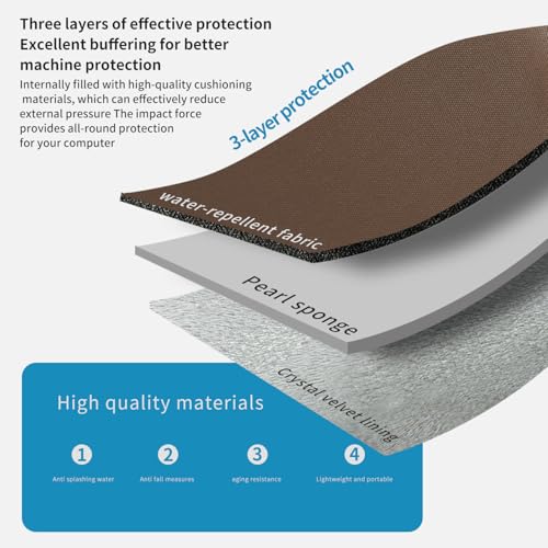 Image of MOCA Universal 7-8 Inch Tablet Sleeve Case, Polyester Protective Cover with Zipper and Wrist Strap, Compatible with Kindle, iPad mini, Samsung, Lenovo Tablets (Daisy Vine, 7-8 inch)